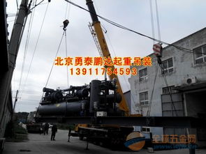 折彎機搬運公司 品牌、采購、圖片、批發及搬運裝卸服務全攻略